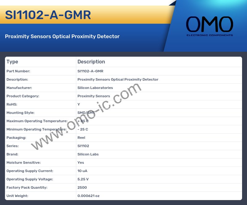 SI1102-A-GMR