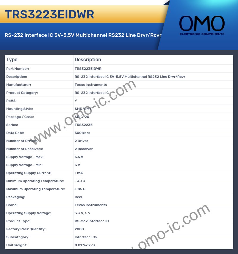 TRS3223EIDWR