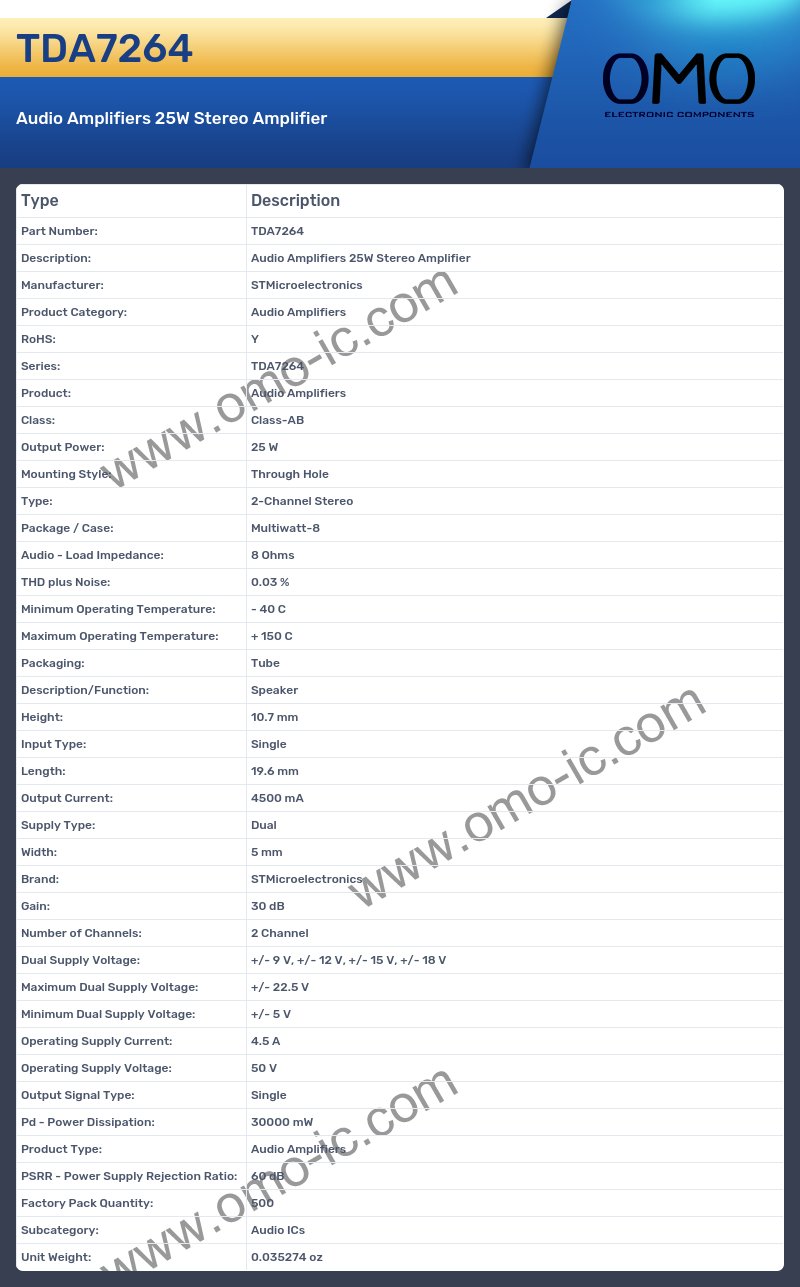 TDA7264