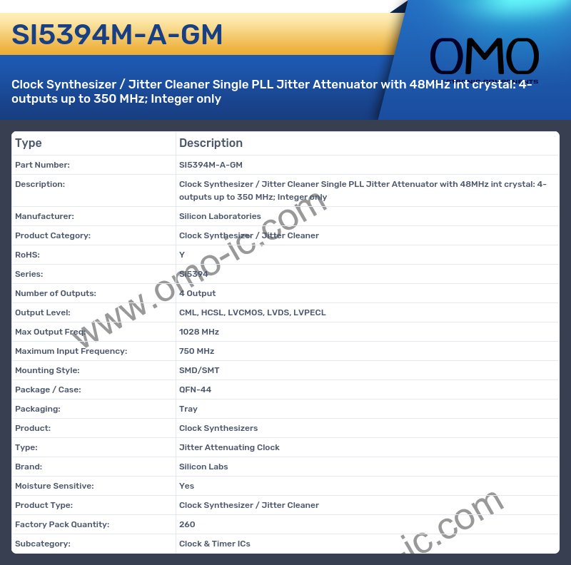 SI5394M-A-GM