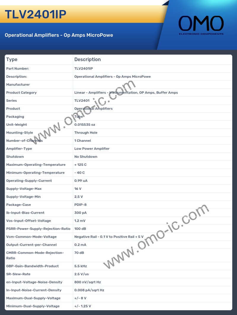 TLV2401IP