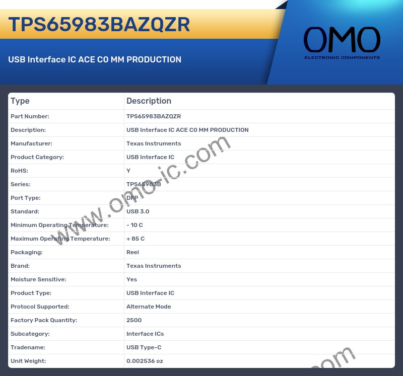 TPS65983BAZQZR