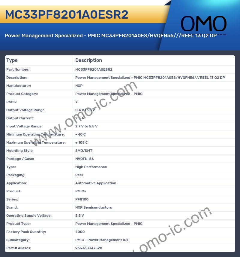 MC33PF8201A0ESR2