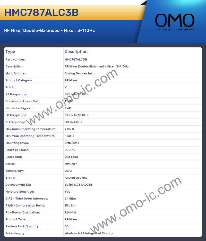 HMC787ALC3B