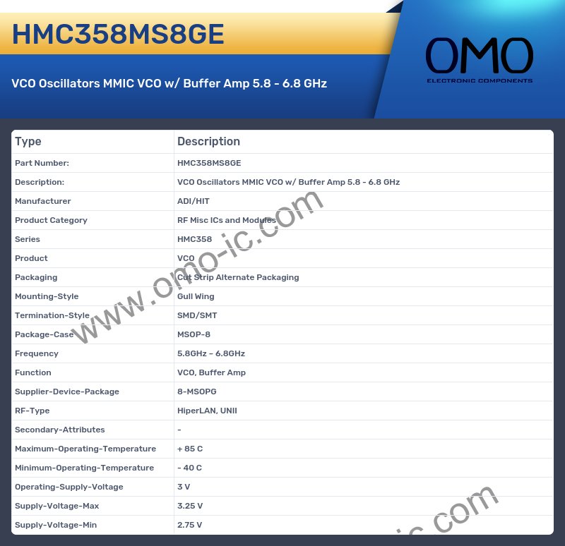 HMC358MS8GE