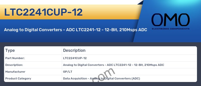 LTC2241CUP-12