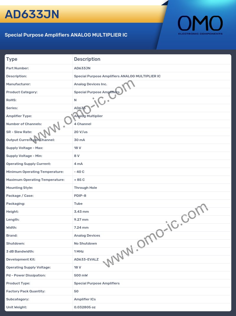 AD633JN