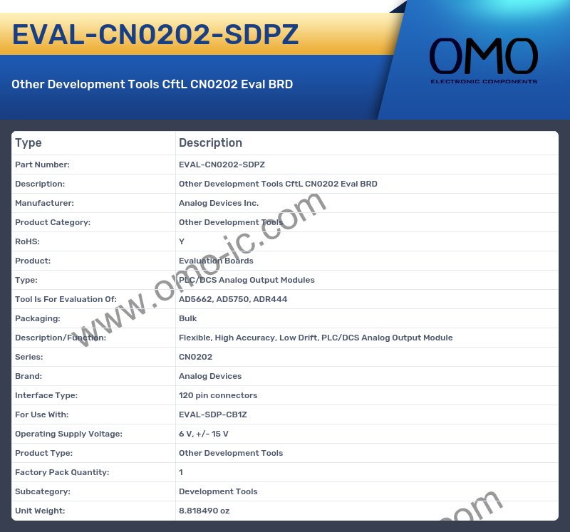 EVAL-CN0202-SDPZ