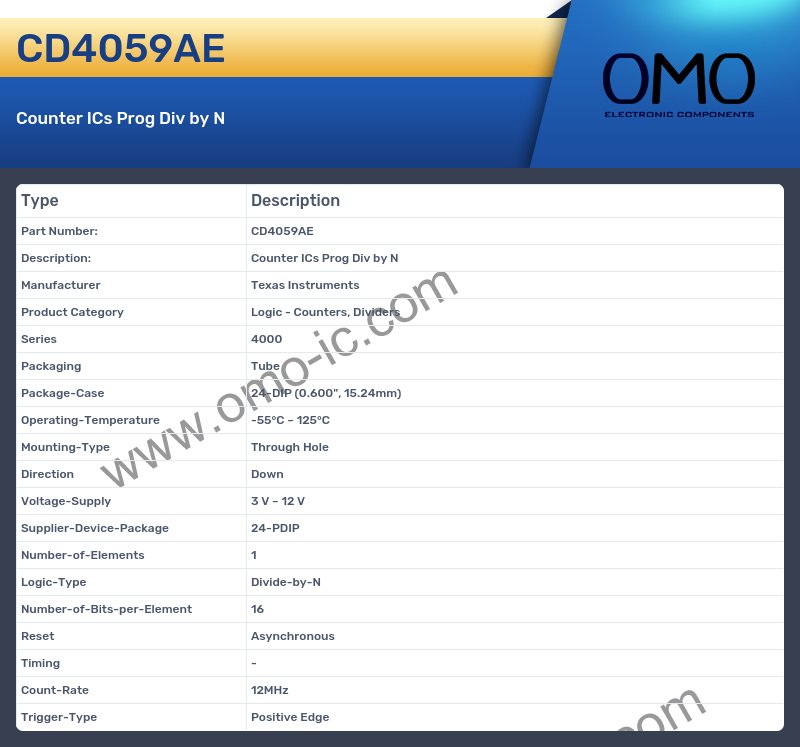 CD4059AE