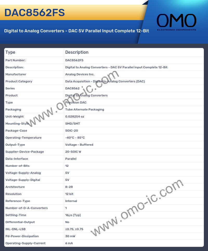 DAC8562FS