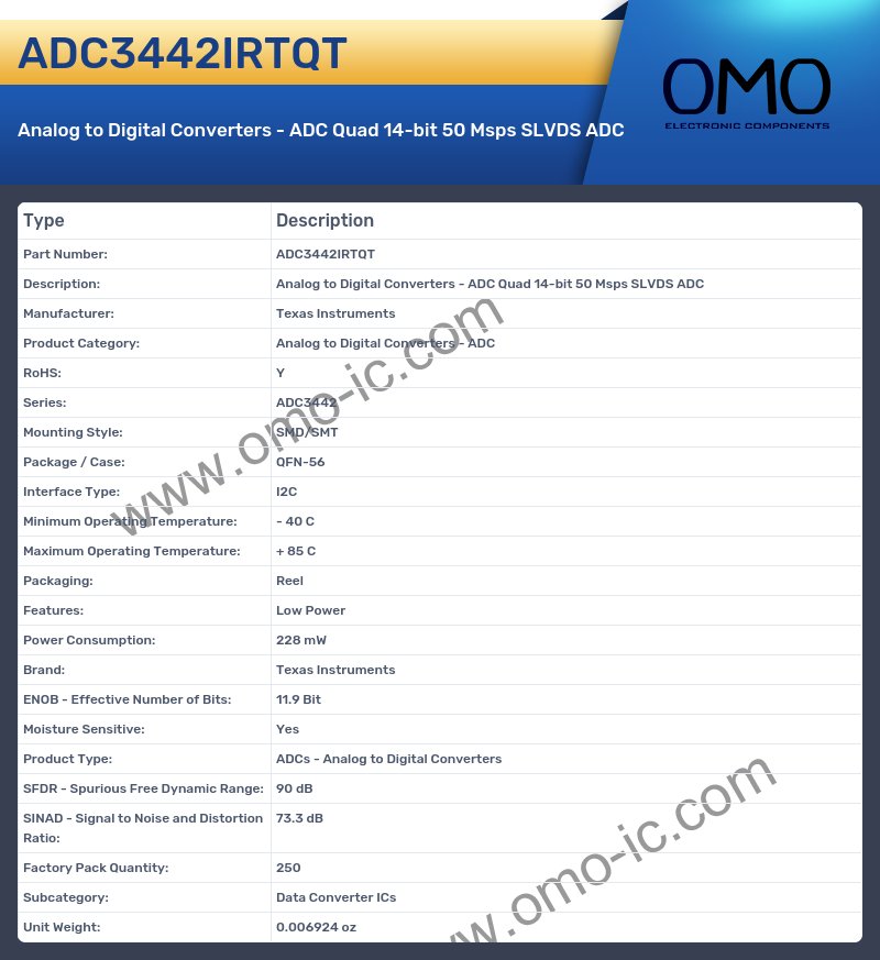 ADC3442IRTQT