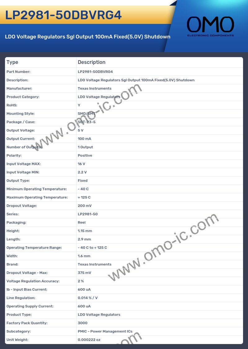 LP2981-50DBVRG4