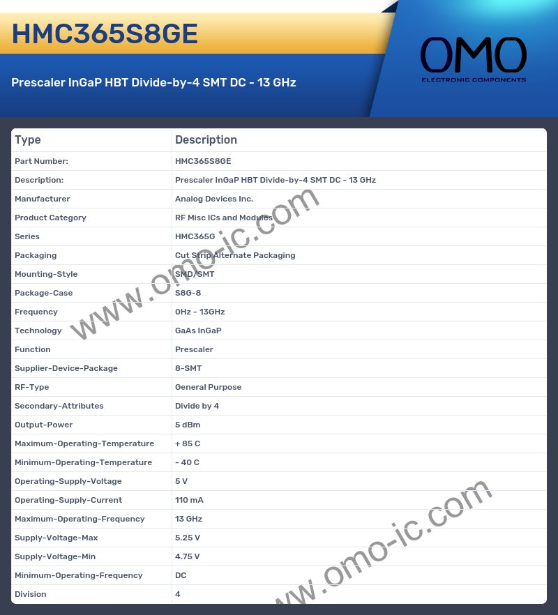 HMC365S8GE