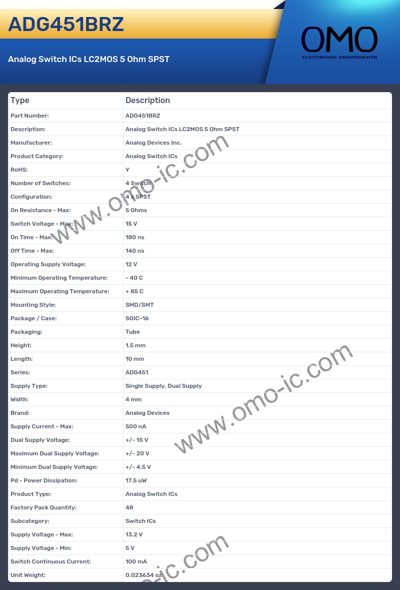 ADG451BRZ