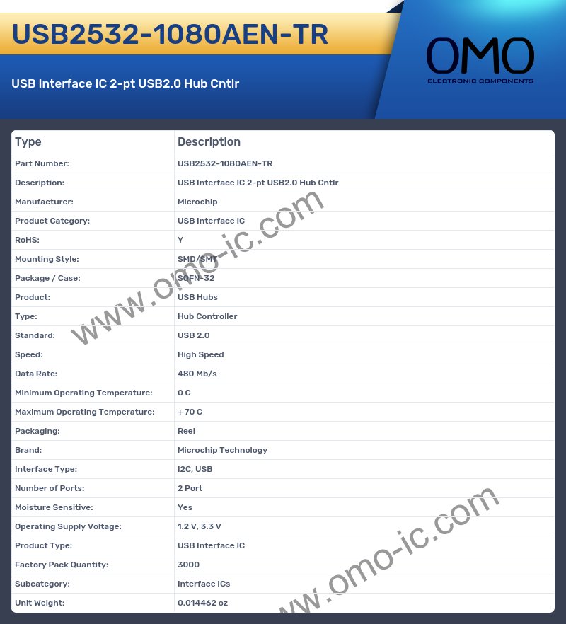 USB2532-1080AEN-TR