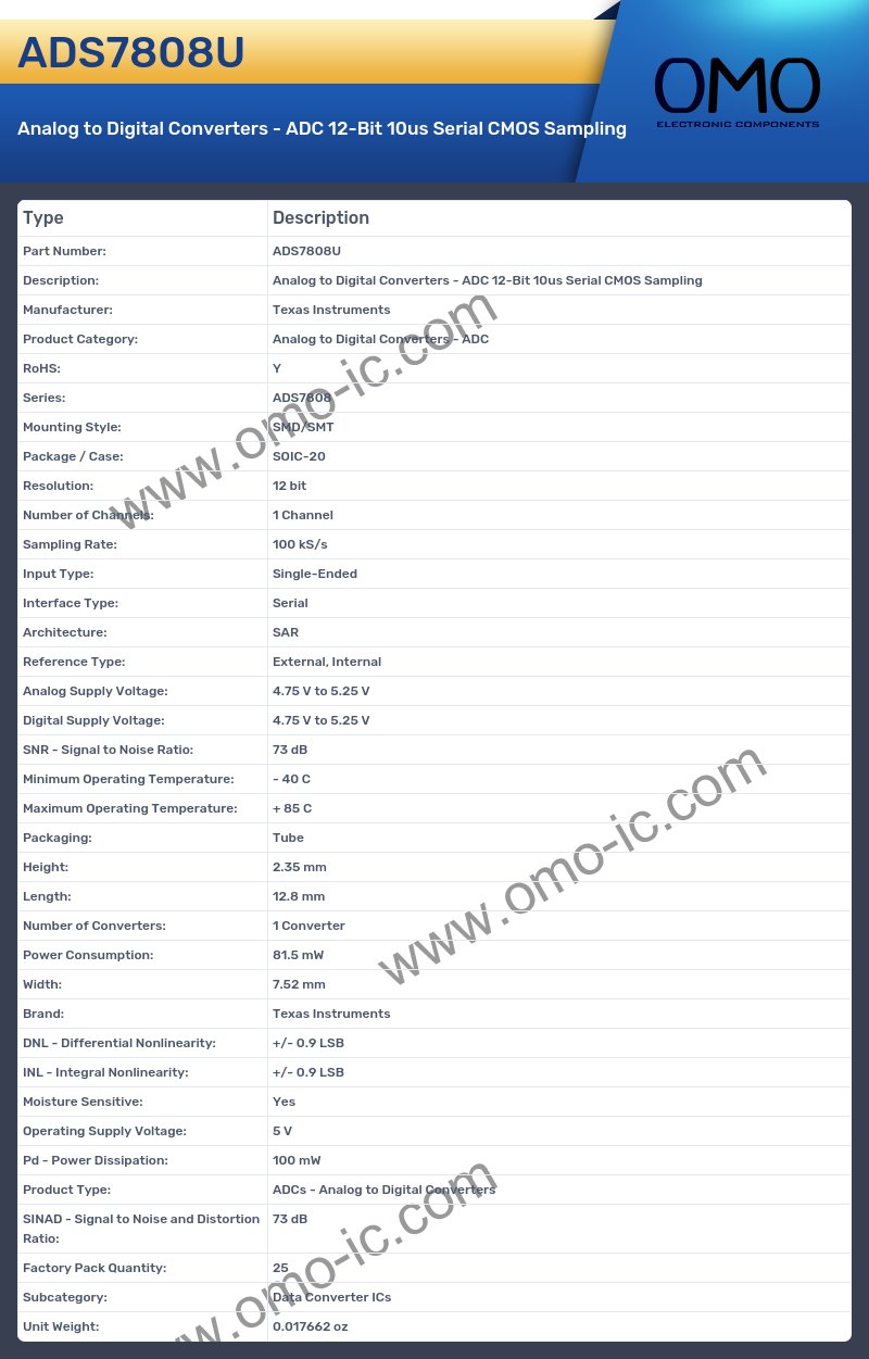 ADS7808U