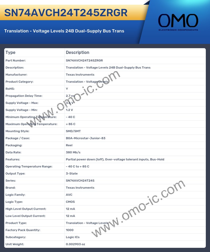 SN74AVCH24T245ZRGR