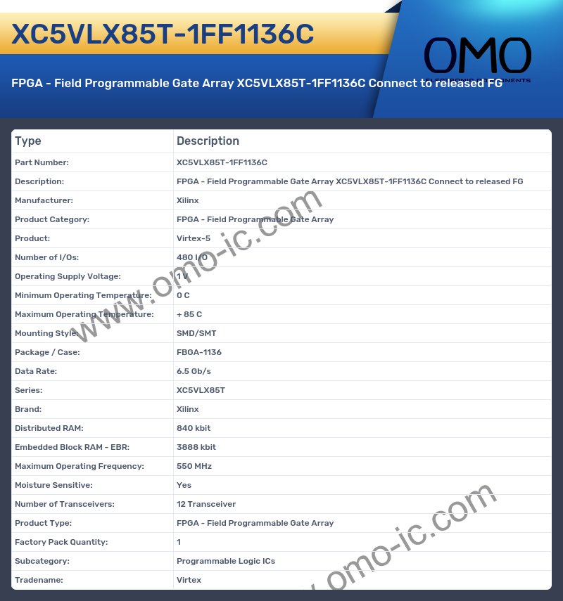 XC5VLX85T-1FF1136C