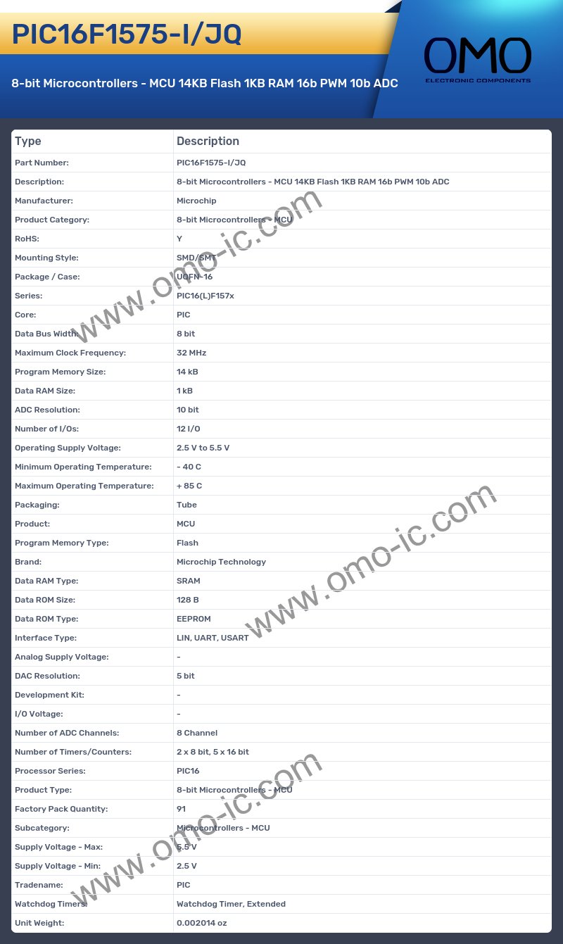 PIC16F1575-I/JQ