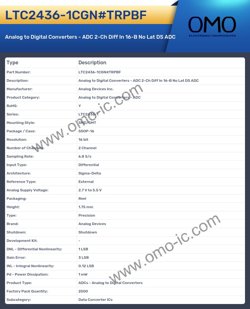LTC2436-1CGN#TRPBF