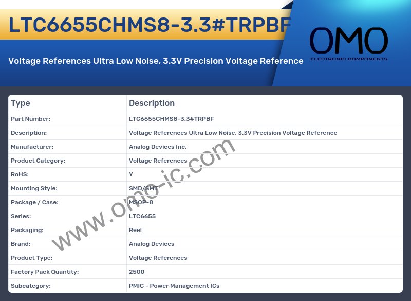 LTC6655CHMS8-3.3#TRPBF