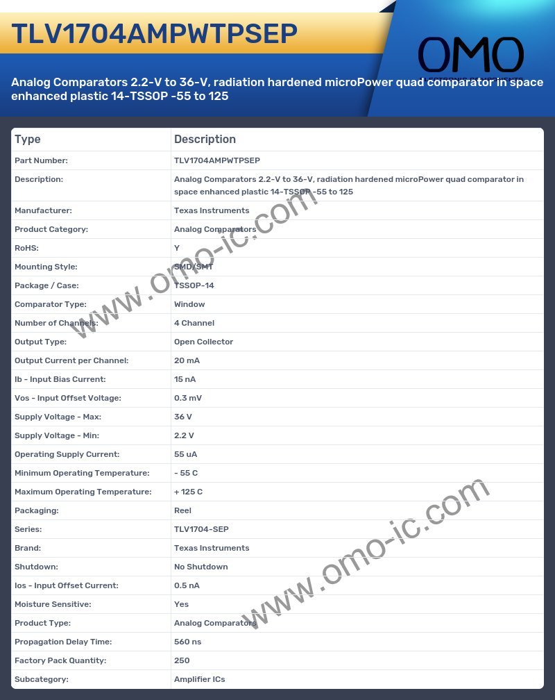 TLV1704AMPWTPSEP