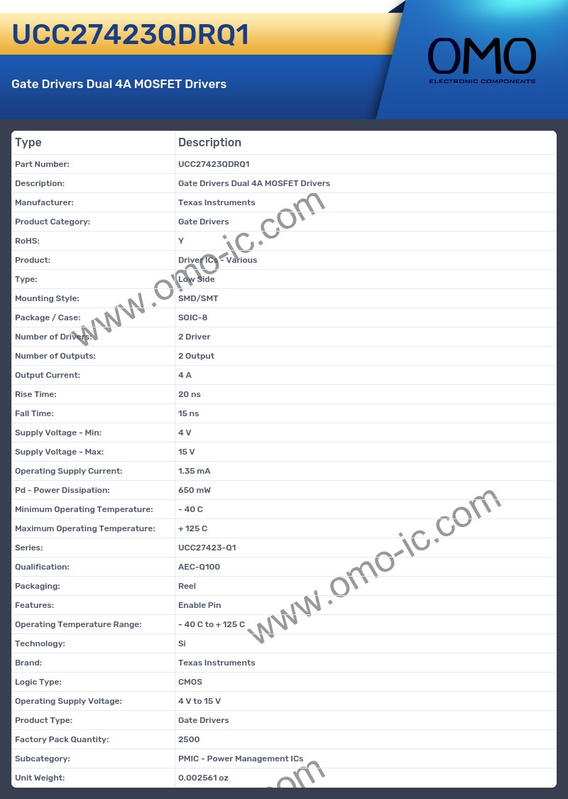 UCC27423QDRQ1