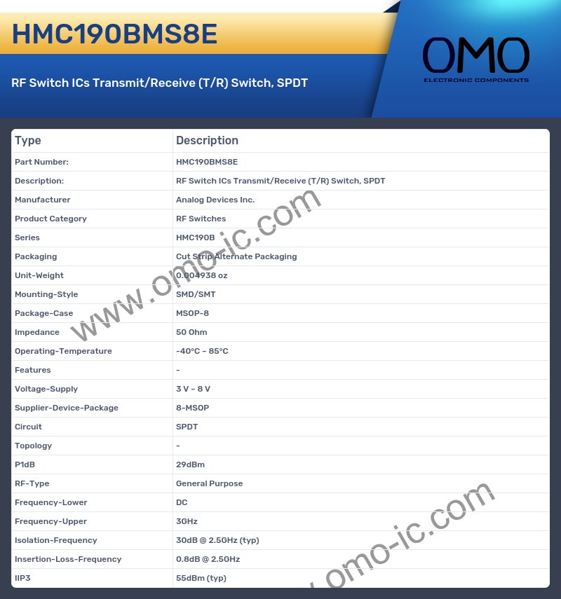 HMC190BMS8E