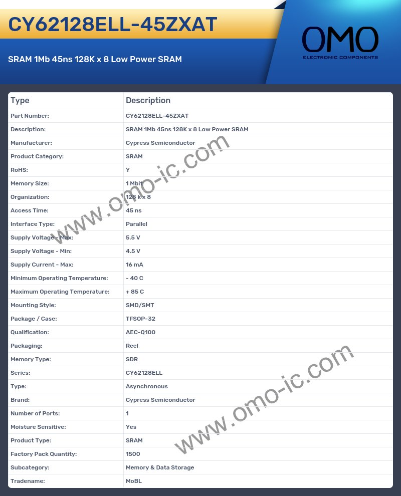 CY62128ELL-45ZXAT