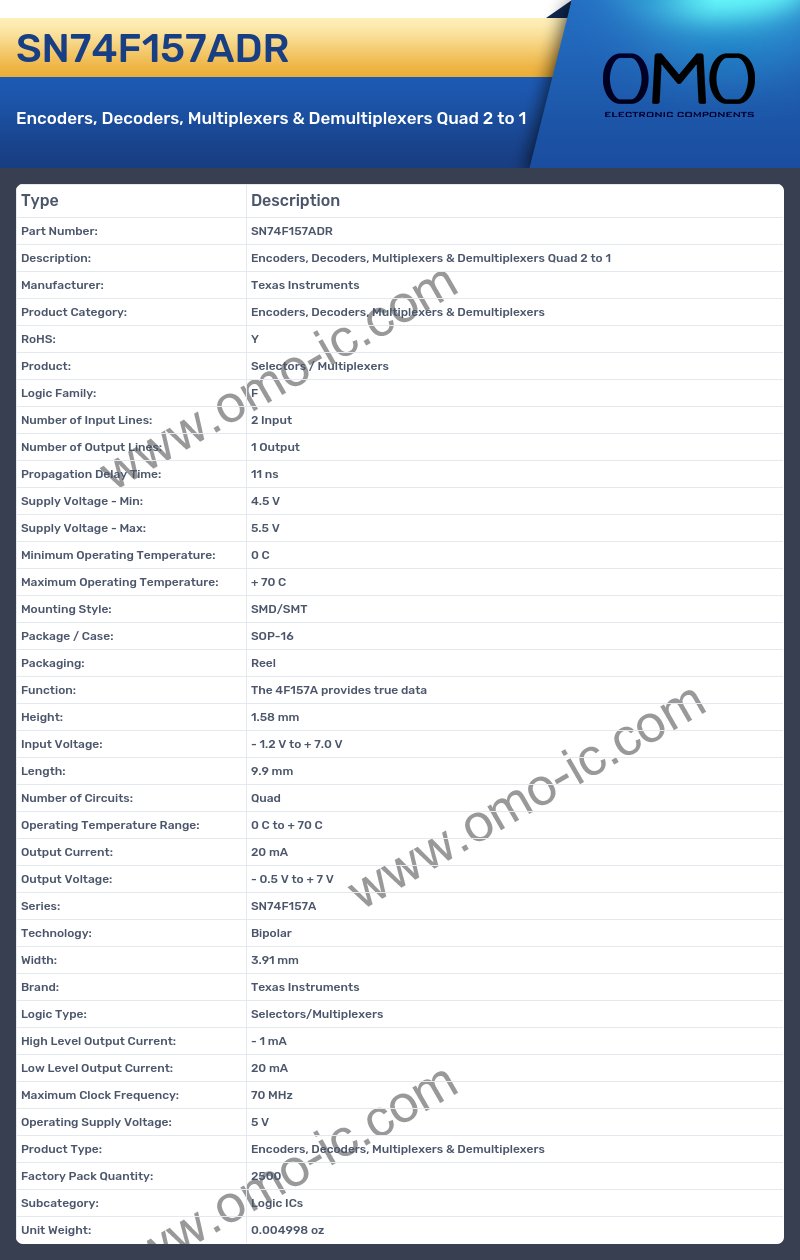 SN74F157ADR
