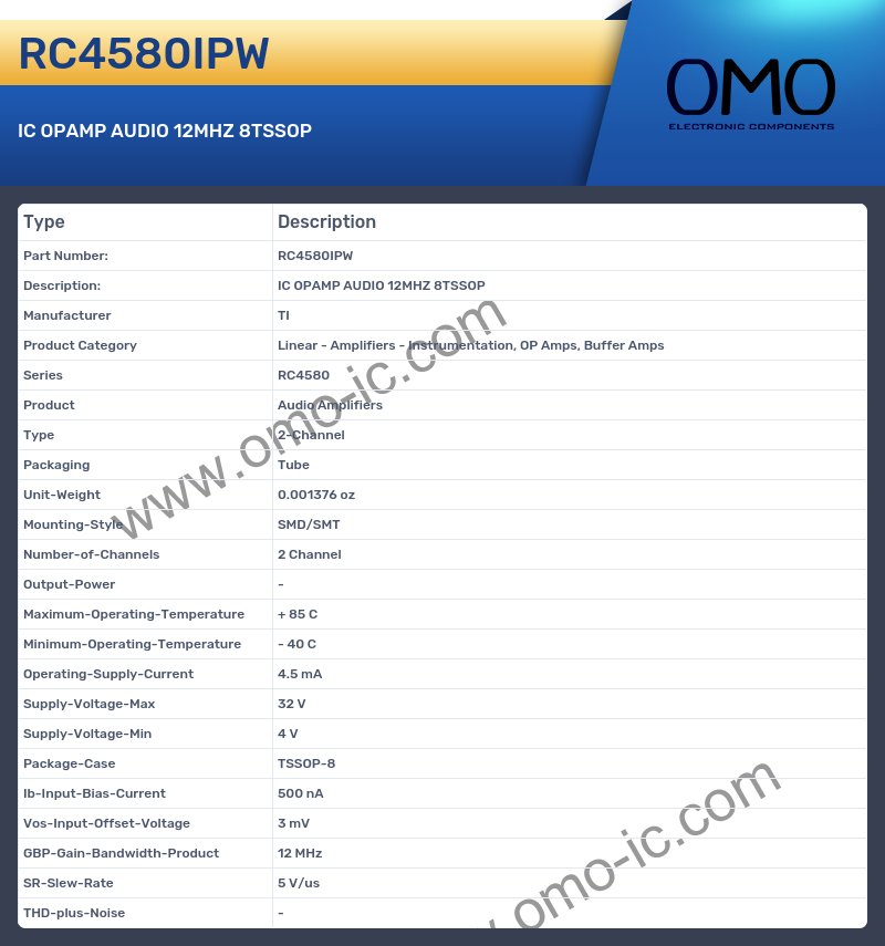 RC4580IPW