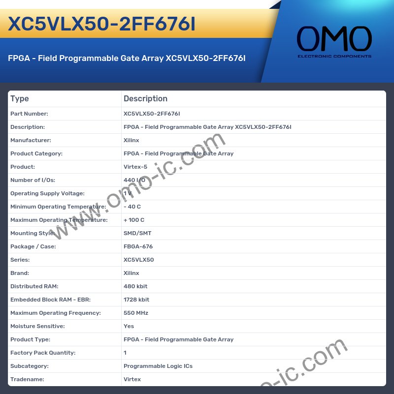 XC5VLX50-2FF676I