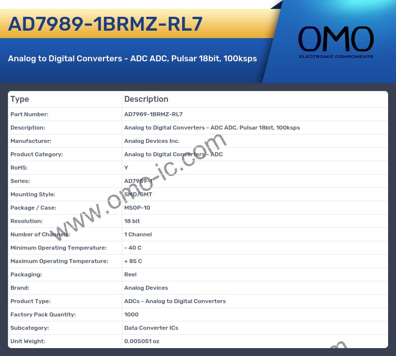 AD7989-1BRMZ-RL7