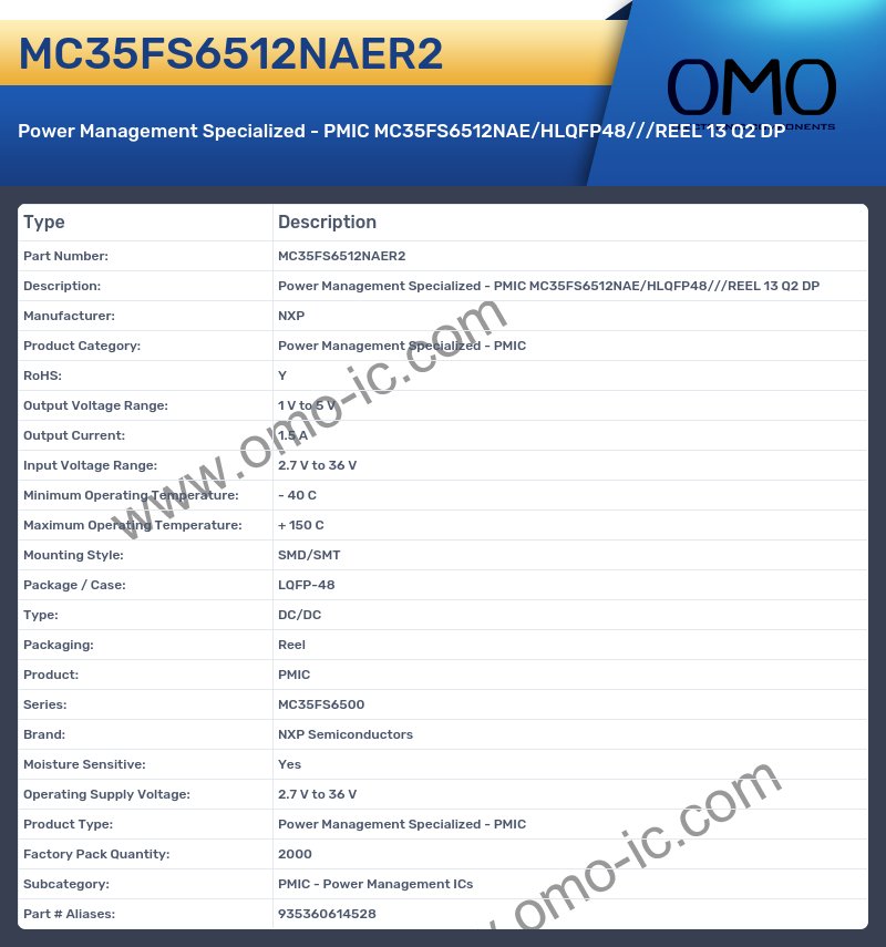 MC35FS6512NAER2