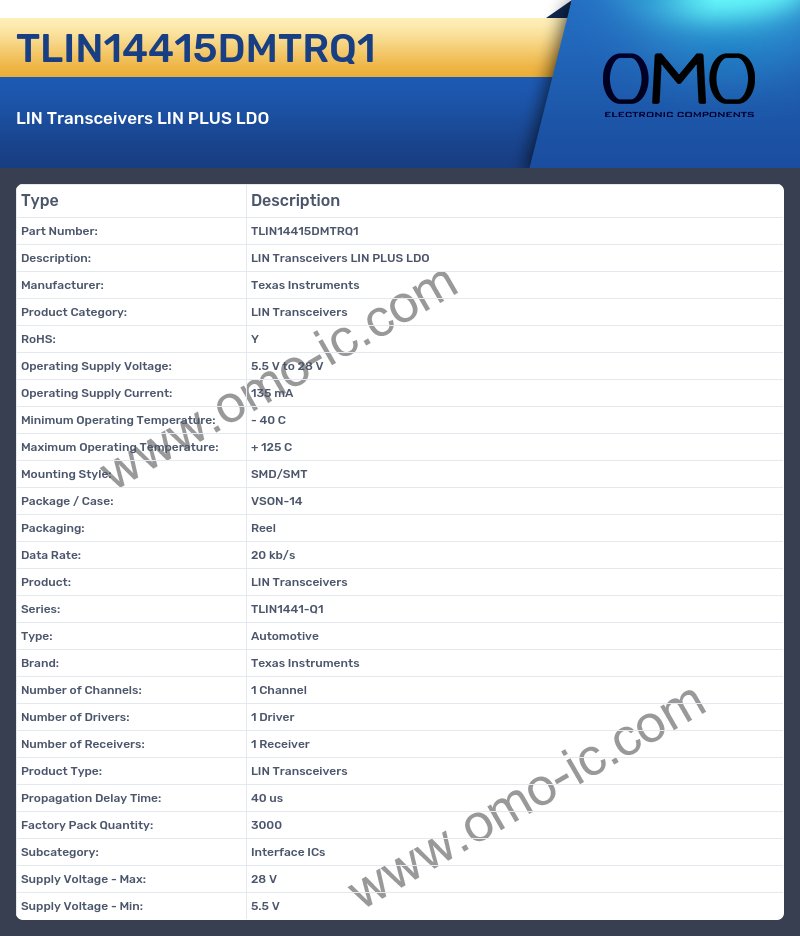 TLIN14415DMTRQ1