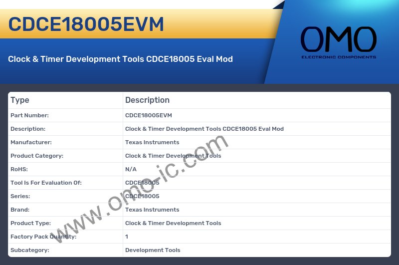 CDCE18005EVM