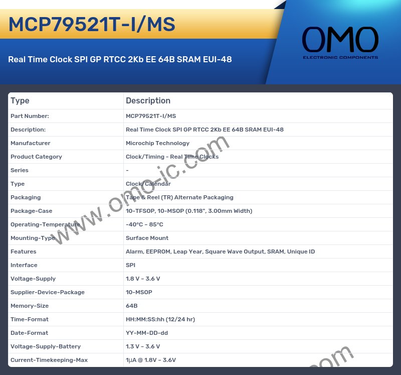 MCP79521T-I/MS