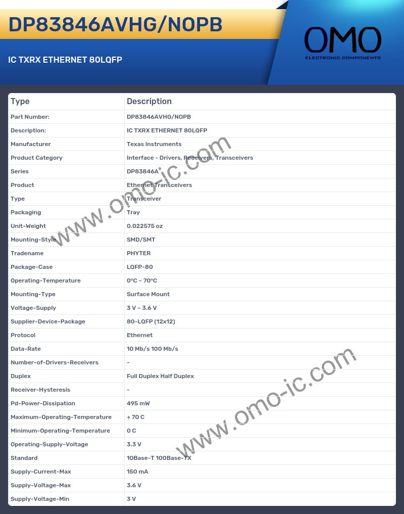 DP83846AVHG/NOPB