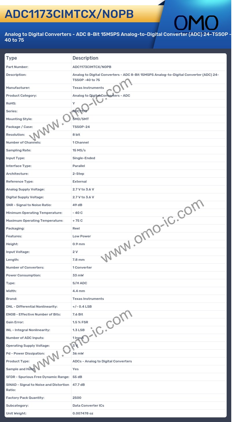 ADC1173CIMTCX/NOPB
