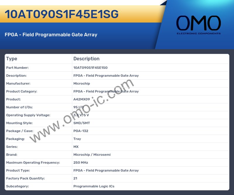 10AT090S1F45E1SG