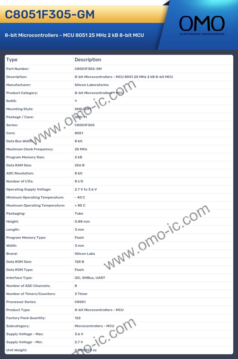 C8051F305-GM