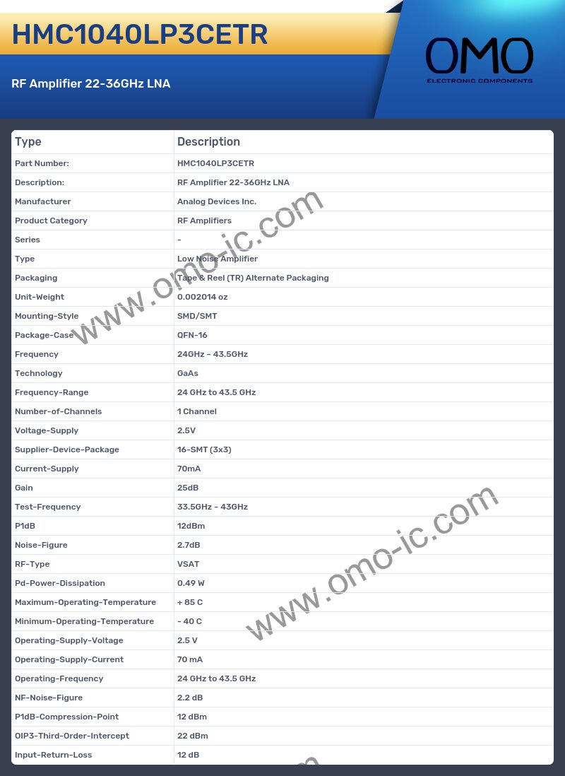 HMC1040LP3CETR