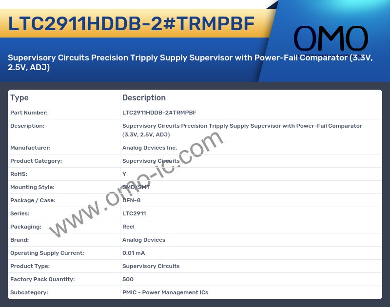LTC2911HDDB-2#TRMPBF