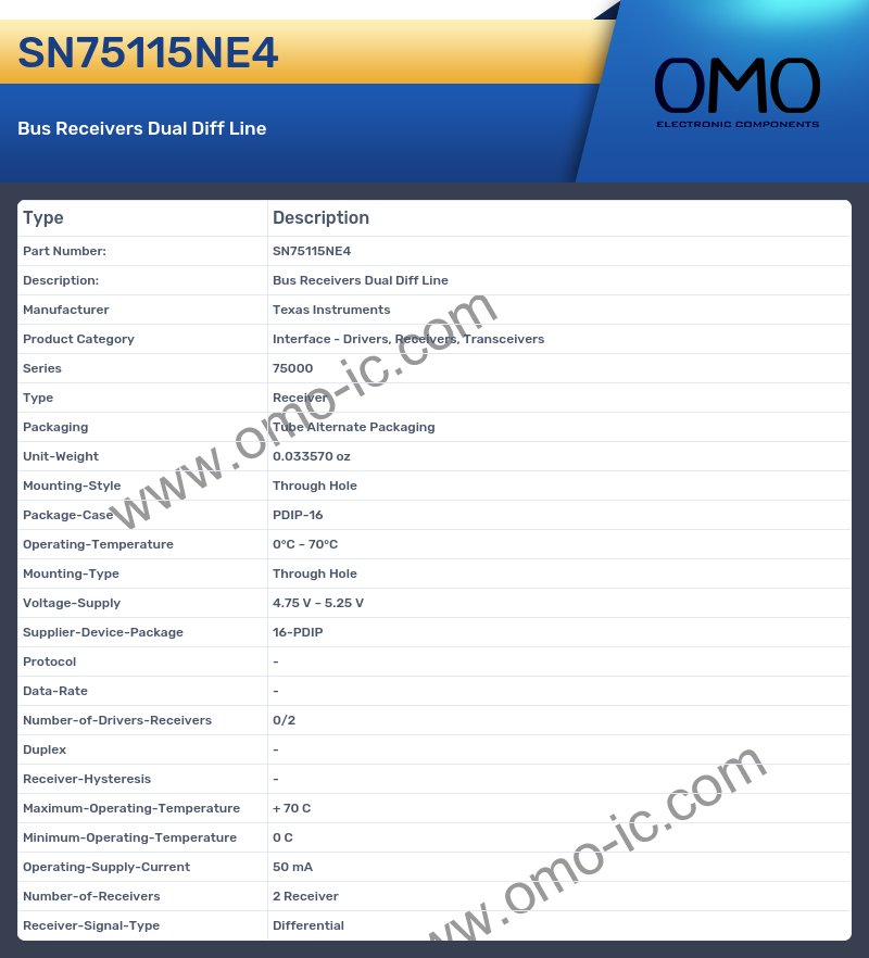 SN75115NE4
