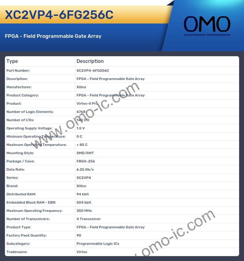 XC2VP4-6FG256C