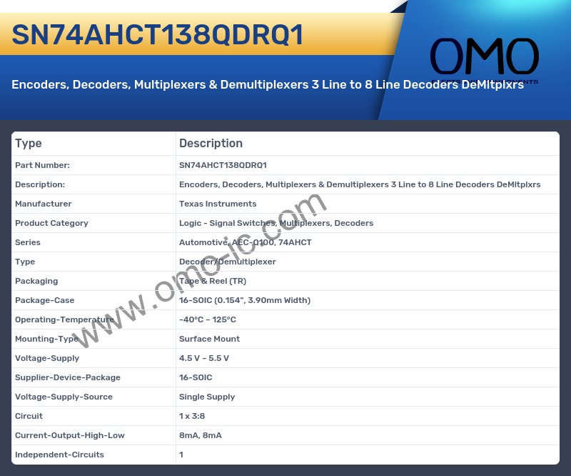 SN74AHCT138QDRQ1