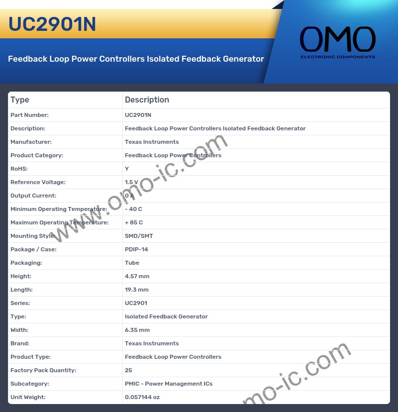 UC2901N