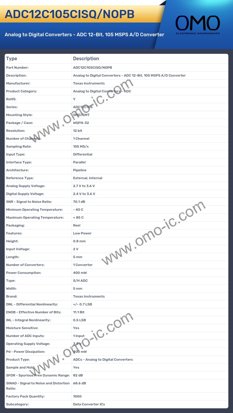 ADC12C105CISQ/NOPB