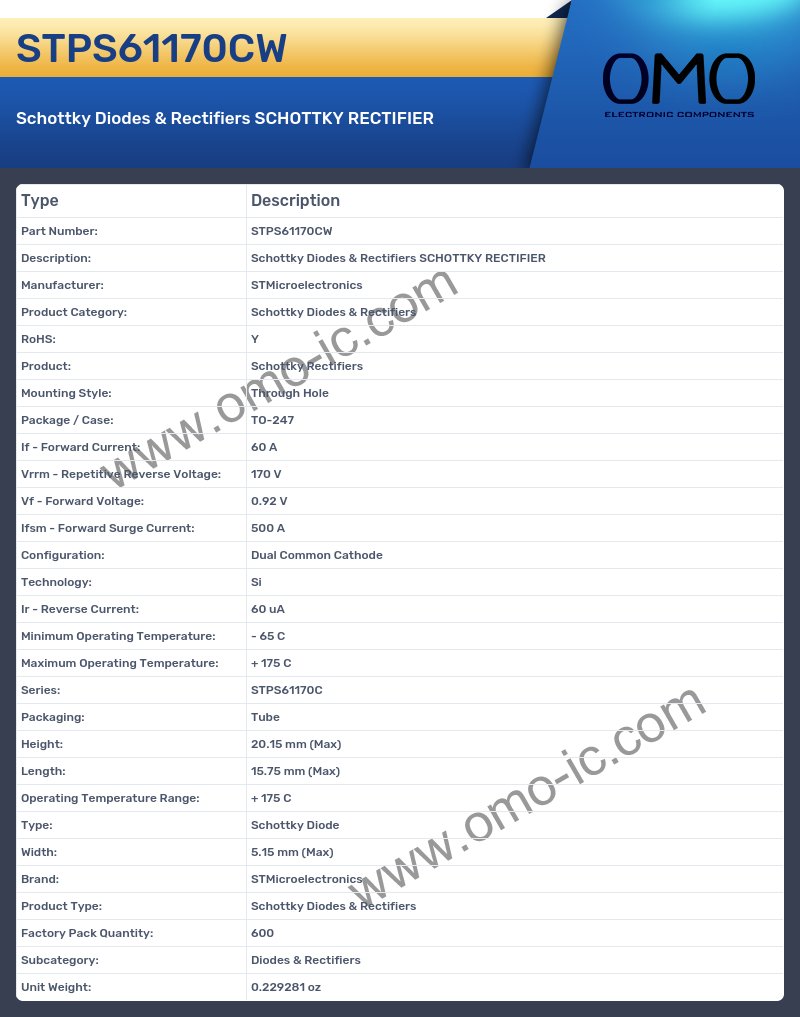 STPS61170CW