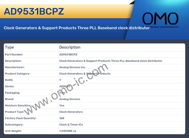 AD9531BCPZ